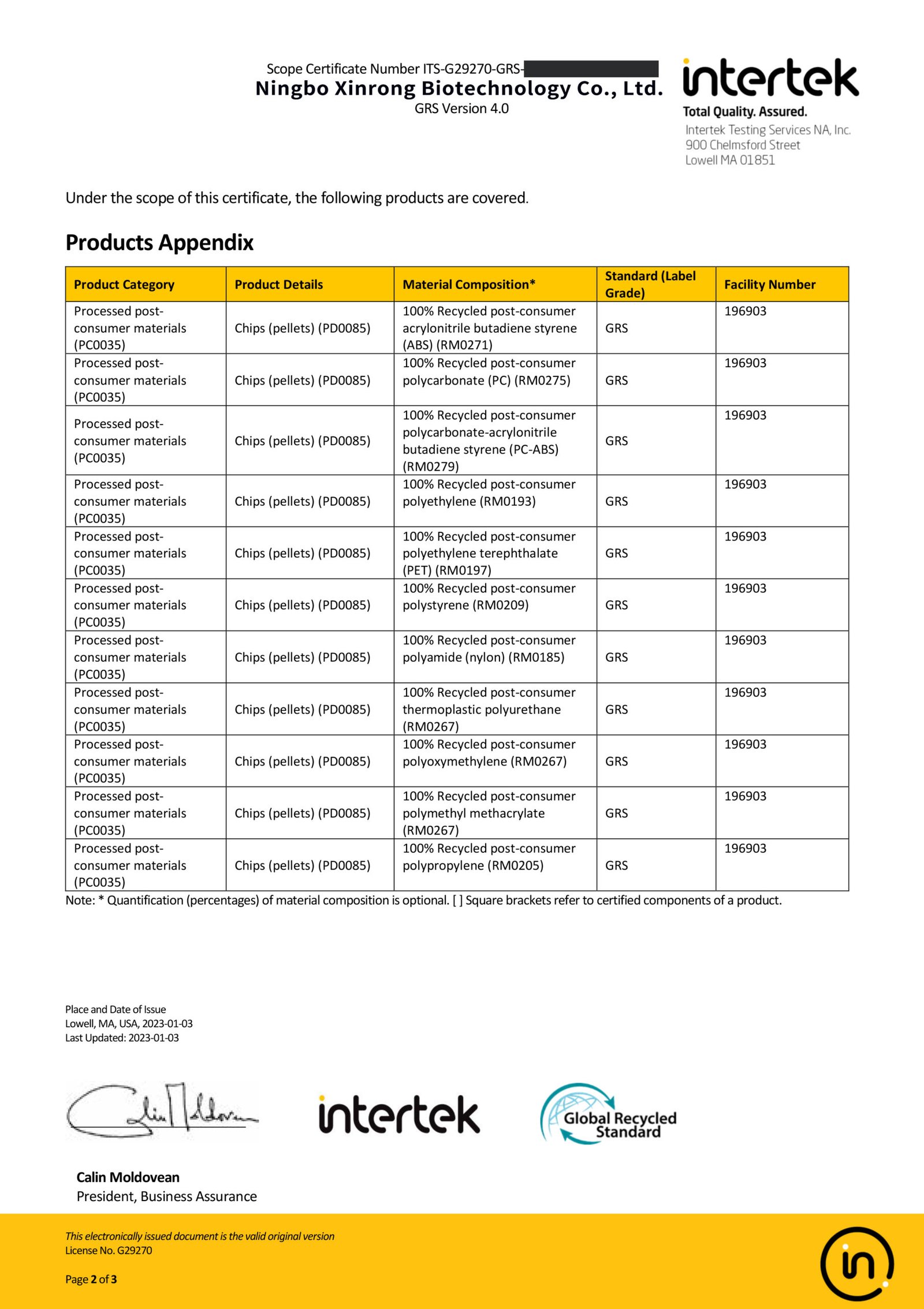 GRS Approval Document