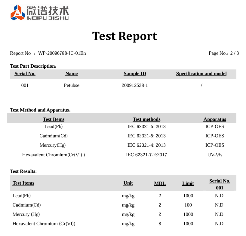 Tube Heavy Metal Test Report Document