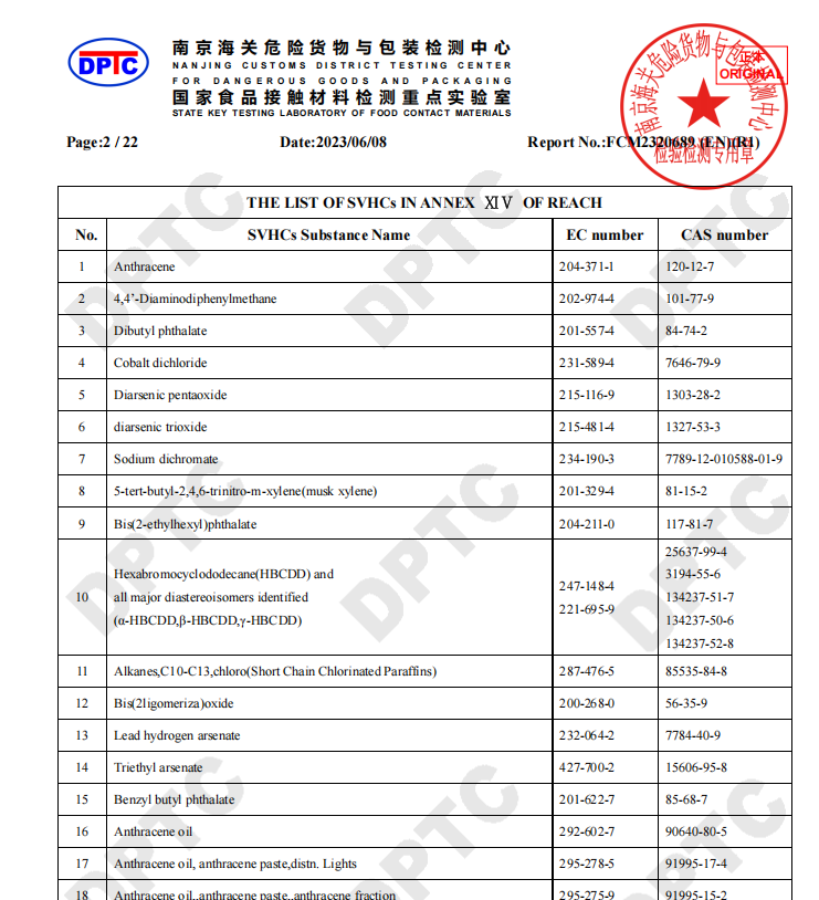 REACH Compliance Document